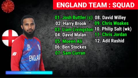 ICC T20 World Cup 2022 England team new and final squad England team best and new Squad