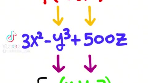 Calculus 3 problem for you