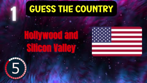 Flag Quiz: Guess the Country from Its Flag and Two Famous Clue