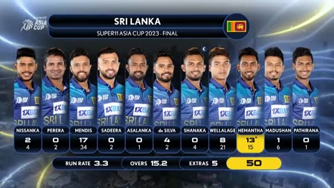 Super11 Asia Cup 2023 | Final | India vs Sri Lanka | Highlights