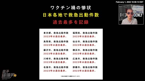 2024/02/01 #量子爆爆秀 💥💥💥 第 46 期 - 😱 一发不可收拾⁉️ · 疫苗灾难最新实况 💉💉🧪🧪