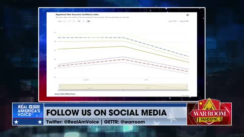 Voters Have Abysmal Outlook On Business Of This Country