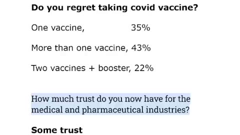 Dr. John Campbell - Lack of trust increasing