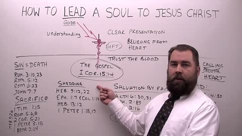 How To Lead A Soul to Christ