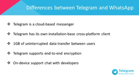 Telegram Marketing Secrets 1