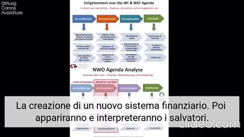 Avvocato Reiner : Great Reset, ora siamo nella fase Decostruzione e NON è una teoria del complotto!