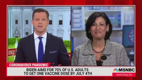 MSNBC Analyst Suggests CDC Official Offer 'Prize Drawing' For Vaccinated U.S