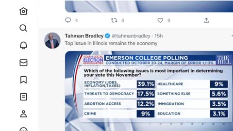 Latest polls and politics ahead of Illinois' elections