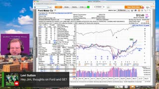 Dallas Trading Floor LIVE Mar 16, 2021