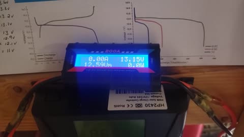 Testing and Review of WINGDA LiFePO4 100AH battery