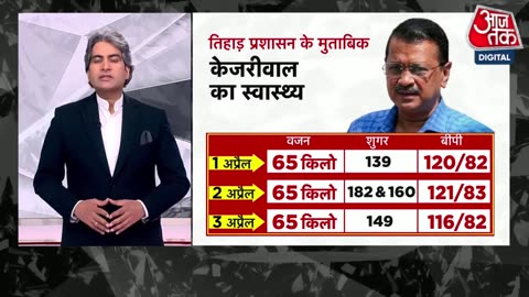 Aaj Tak LIVE TV: Black and White | CM Kejriwal News | Lok Sabha Elections 2024 | PM Modi | EVM