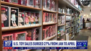 US Toy Sales Surged 27 Percent From January to April
