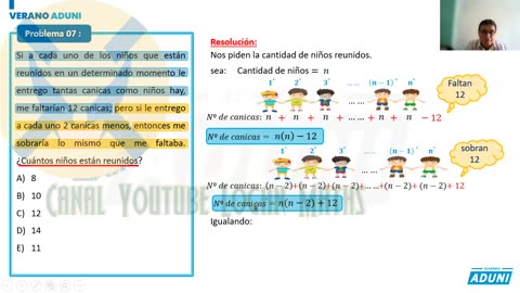 VERANO ADUNI 2022 | Semana 07 | Raz. Matemático S2