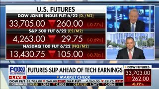 Rough Seas ahead for Markets