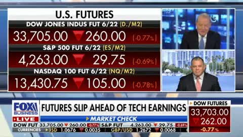 Rough Seas ahead for Markets