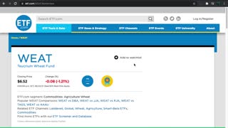 WEAT ETF Introduction (Wheat)