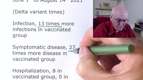 John Campbell: "Natural immunity wins" - But we knew this years ago - 31 Aug 2023