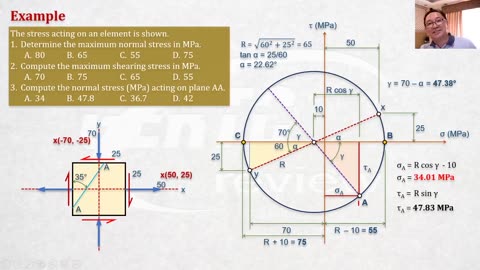 Strength of Materials - pt21