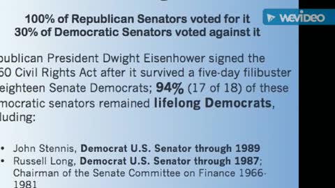 that Democrat Filibuster against the GOP's 1960 Civil Rights Act