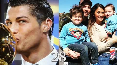 Cristiano Ronaldo vs Lionel Messi Transformation 2020 Who is better