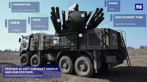 This is Pantsir-S1