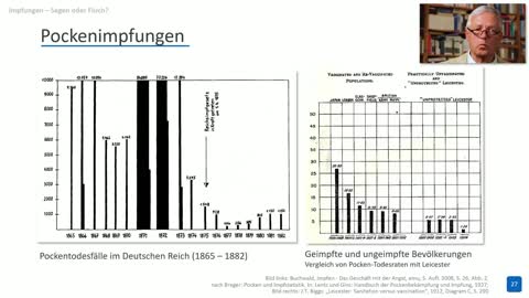 Impfungen - Segen oder Fluch? - Dr. med. Gerd Reuther auf den GGB-Gesundheitstagen (Re-Upload)