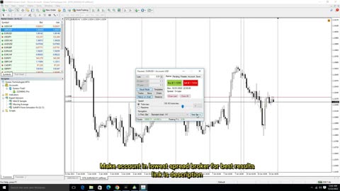 forex trading strategy with free simulator