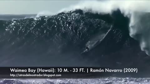 BIGGEST WAVES EVER SURFED IN HISTORY | LAS OLAS MÁS GRANDES JAMÁS SURFEADAS