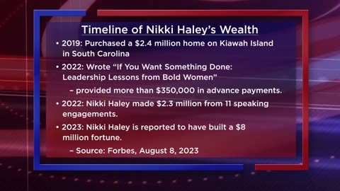 [2023-12-07] Is Nikki Haley Corrupt? Bill O'Reilly factchecks Vivek Ramaswamy's allegations