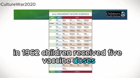 9. ♦️ Dr Brian Hooker ♦️ Children's Vax Schedule ♦️