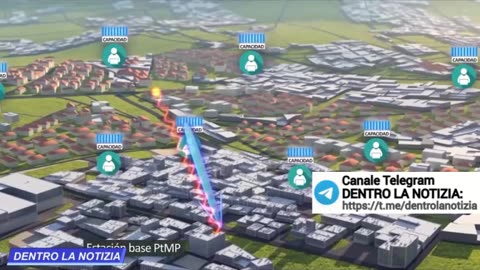 I pericoli del 5G, tre modi in cui viene usato come arma contro i popoli!