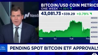 ЧТО БУДЕТ КОГДА ПРИМУТ SPOT BITCOIN ETF