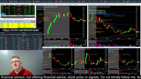 LIVE DAY TRADING | Trading Premarket and the Open | S&P 500, NASDAQ, NYSE |