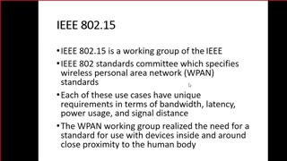 Body Area Network (WBAN) Telemedicine Systems; Lecture 15" - Department Of Biomedical Engineering