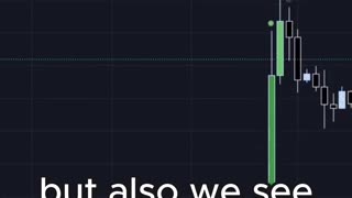 Swing Trading Indicator for Crypto Tips 3