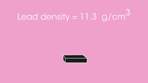 Pressure in liquids - Matter - Physics