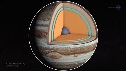 NASA ScienceCasts. New Science from Jupiter.