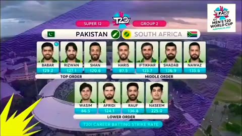 Pakistan vs South Africa Match T20 || World Cup || Pakistan India