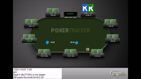 Flatting with KK for the trap at aggressive table.