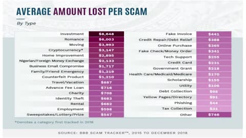 Hushpuppis ‘Man In The Middle’ Fraud Explained