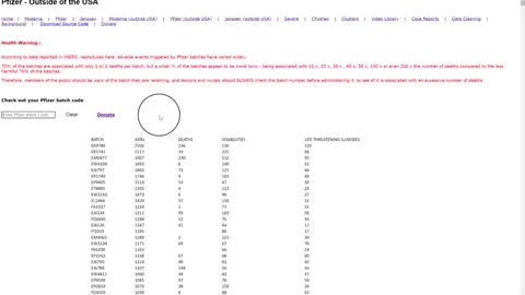 How Bad is My Batch - Craig Paardekooper