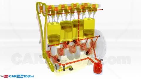 Engine lubrication system: 3D animation