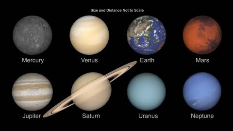 Solar System Distance