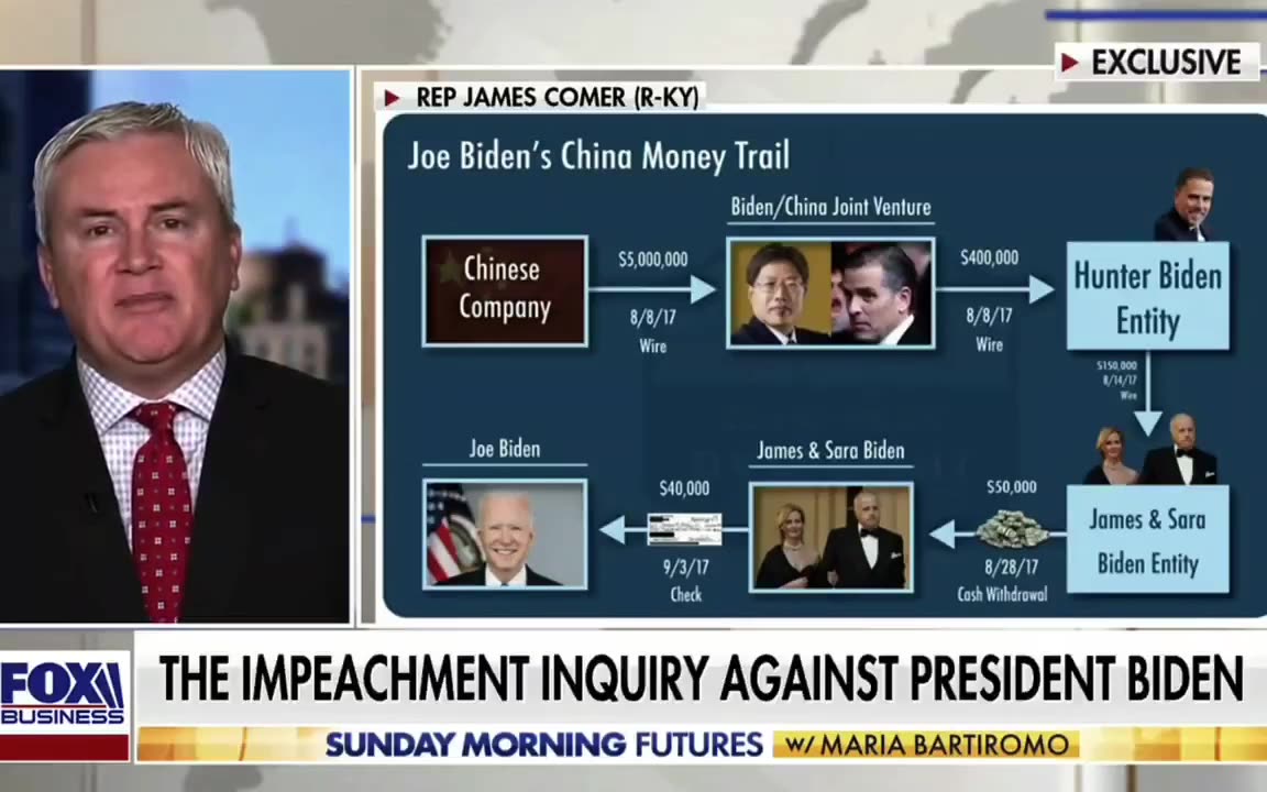 Biden Has A China First, America Last Policy - Rep. James Comer