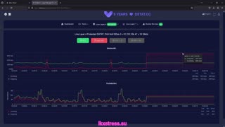 lkxstress.su - BYPASS OVH Game (PERMA Mode) & OVH Anti DDos-2