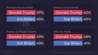 Pirate Bot Polls v.3