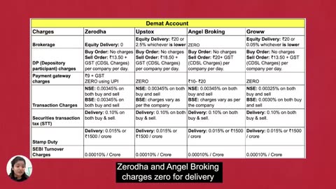 Fintech Innovators: 3 Stocks Disrupting Traditional Banking