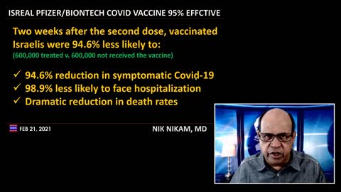 Isreal Pfizer covid vaccine is 95 percent effective in 600000 people