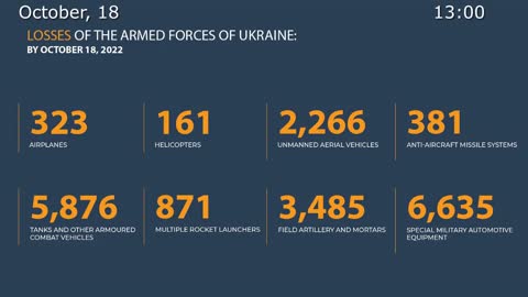 Update War Ukraine by Russian min of defence 10-18-2022