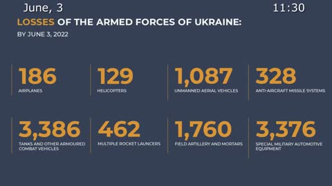 🇷🇺🇺🇦 03/06/2022 The war in Ukraine Briefing by Russian Defence Ministry